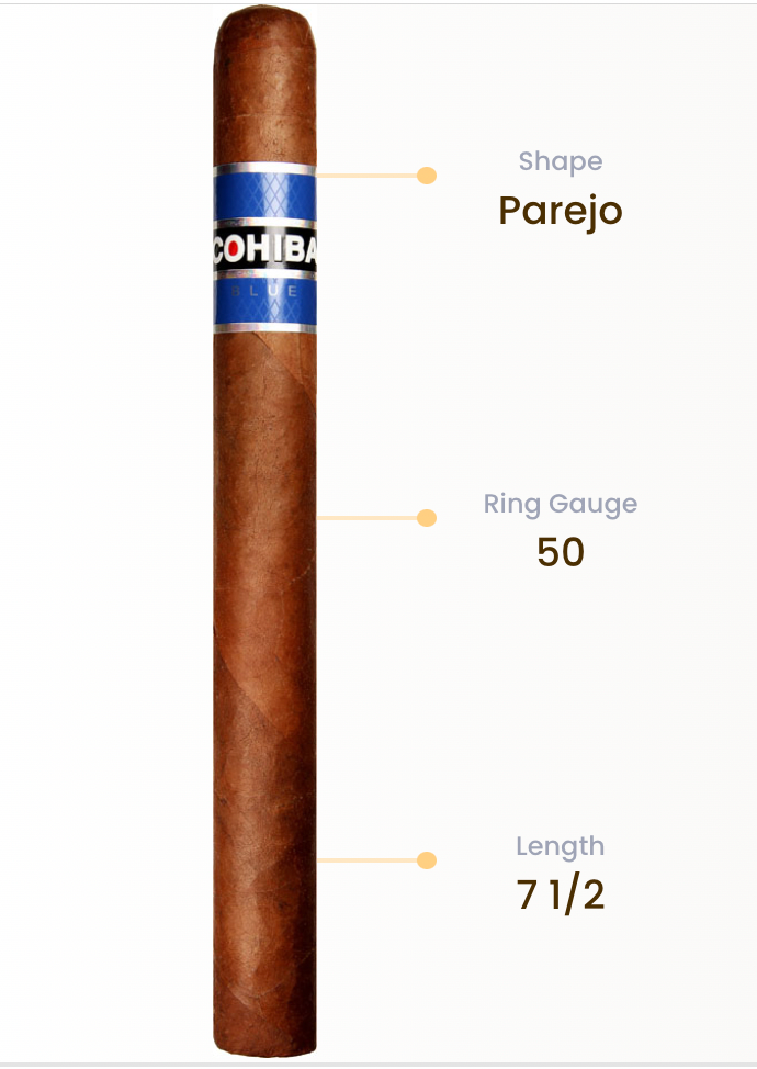 Cohiba Blue Churchill - HQD Tech Store